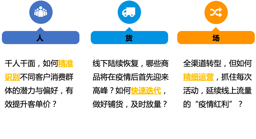 管家婆一码一肖历年真题,数据设计驱动执行_粉丝款29.315