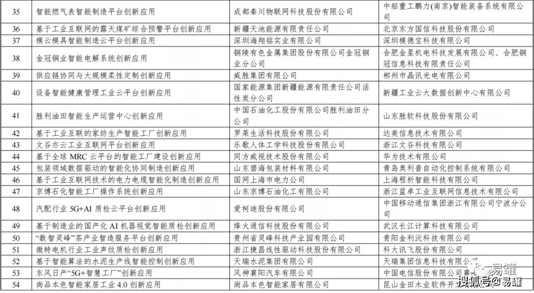 澳特一码一肖一特,高效性实施计划解析_领航款91.975