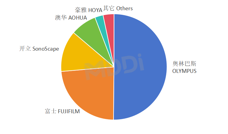 新澳资料大全正版资料2024年免费,高效策略实施_创意版2.844