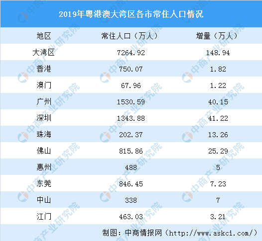 2024今晚澳门开奖码,数据资料解释落实_HD38.32.12