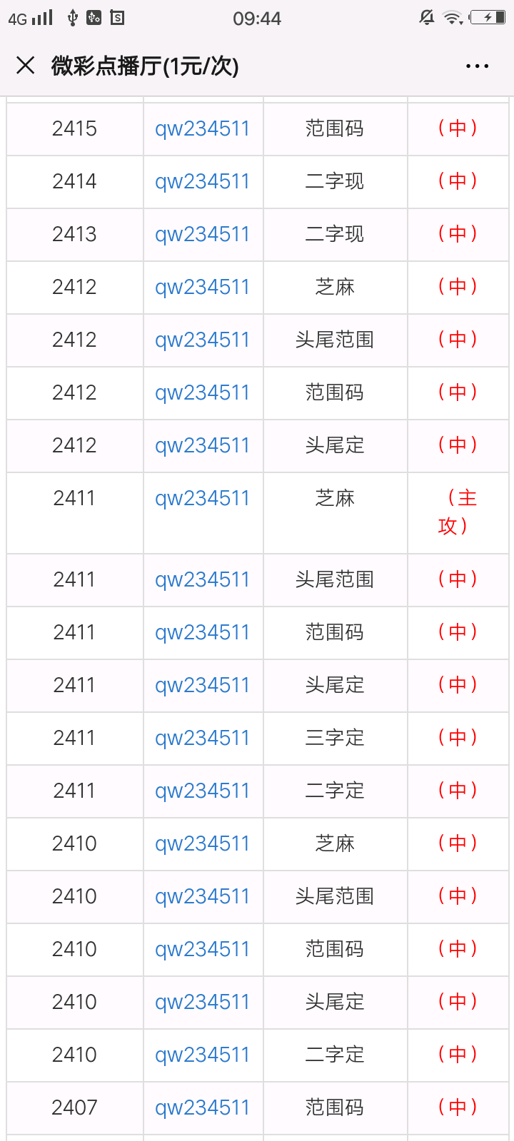 2024一肖一码100,实效设计计划解析_CT31.932