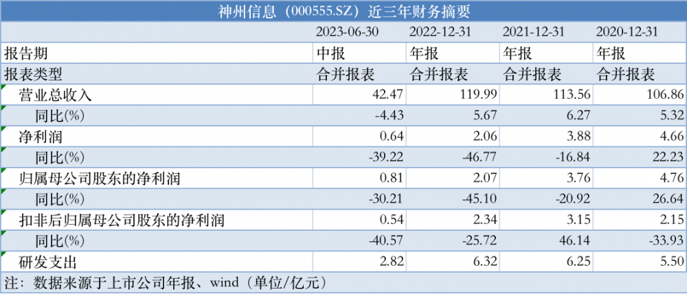 新澳天天开奖免费资料大全最新,调整计划执行细节_升级版20.210