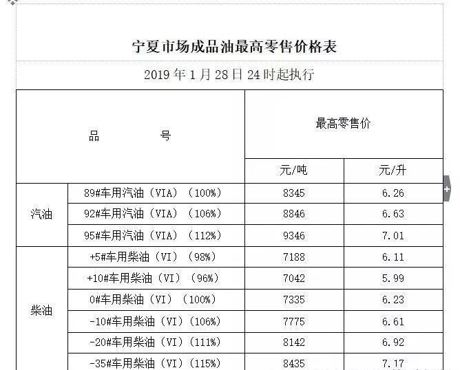 2024年今晚澳门特马号,高效实施方法解析_标准版3.66