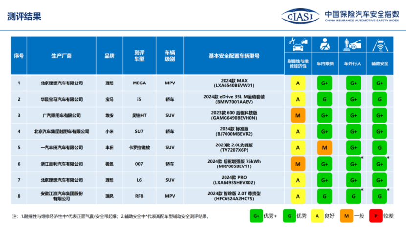 2024新澳门开奖,专业评估解析_潮流版33.845