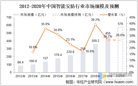 新澳天天开奖资料大全最新54期,高速解析方案响应_终极版52.951