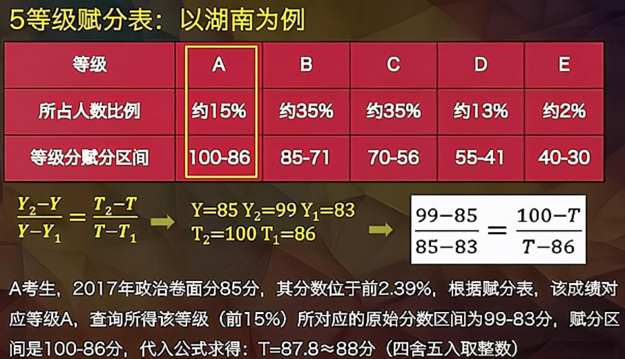 2024全年经典资料大全,灵活解析实施_Ultra97.666