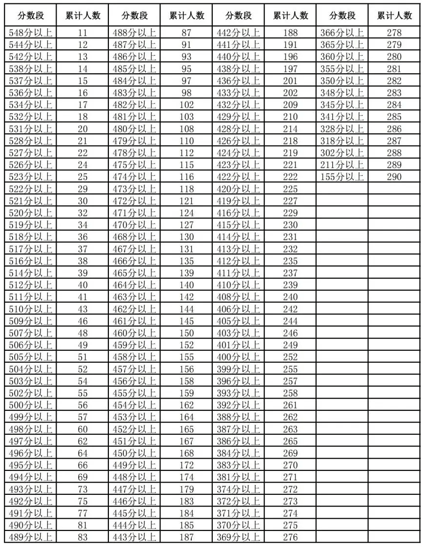 2024新澳历史开奖记录香港开,科学基础解析说明_tShop25.159