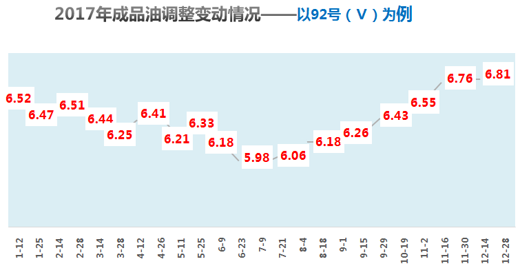 2024年澳门今晚开码料,正确解答落实_完整版2.18