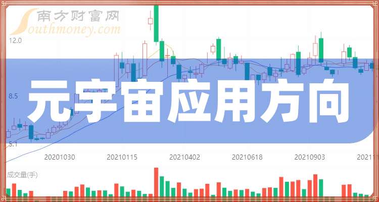 宿州欧陆投资最新动态全面解读