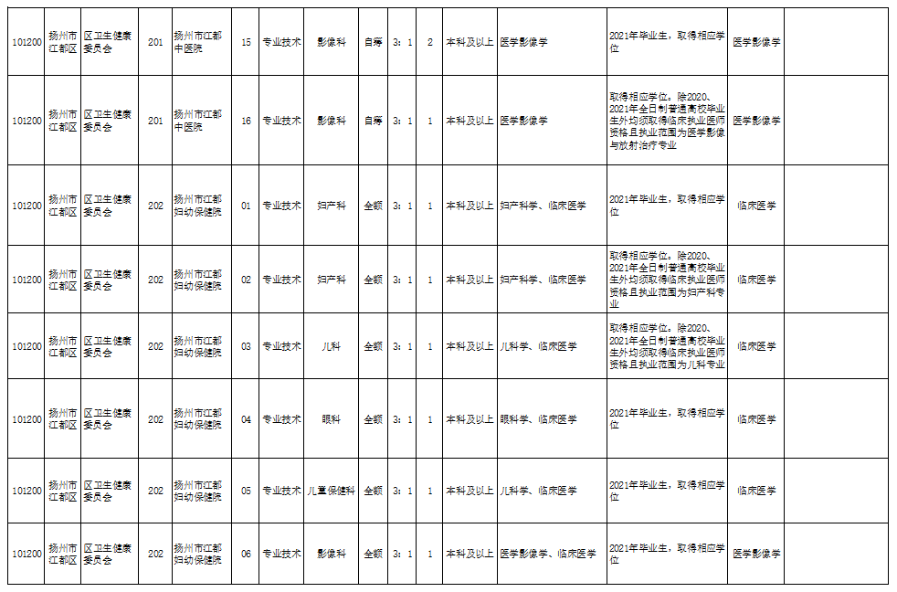 珠海保税区普工招聘热潮涌动