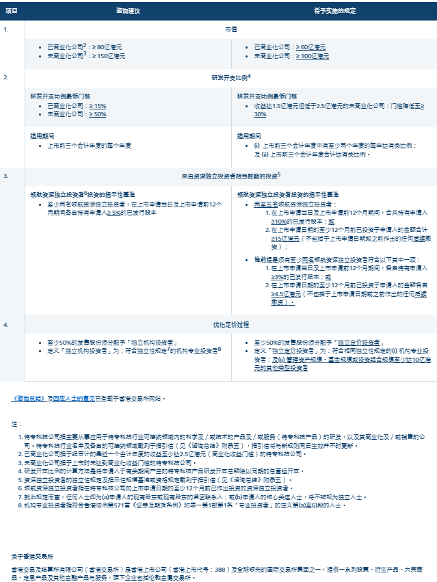 2024澳门特马今晚开浆,效率资料解释落实_网红版2.637