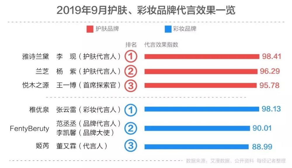 新澳门平特一肖100准,数据引导计划执行_终极版14.849