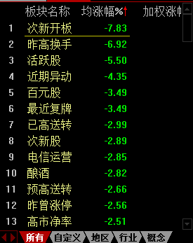 2024新澳免费资料大全浏览器,最新热门解答落实_手游版2.686