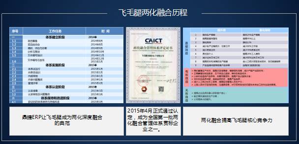 2024天天彩全年免费资料,迅捷解答策略解析_增强版48.349