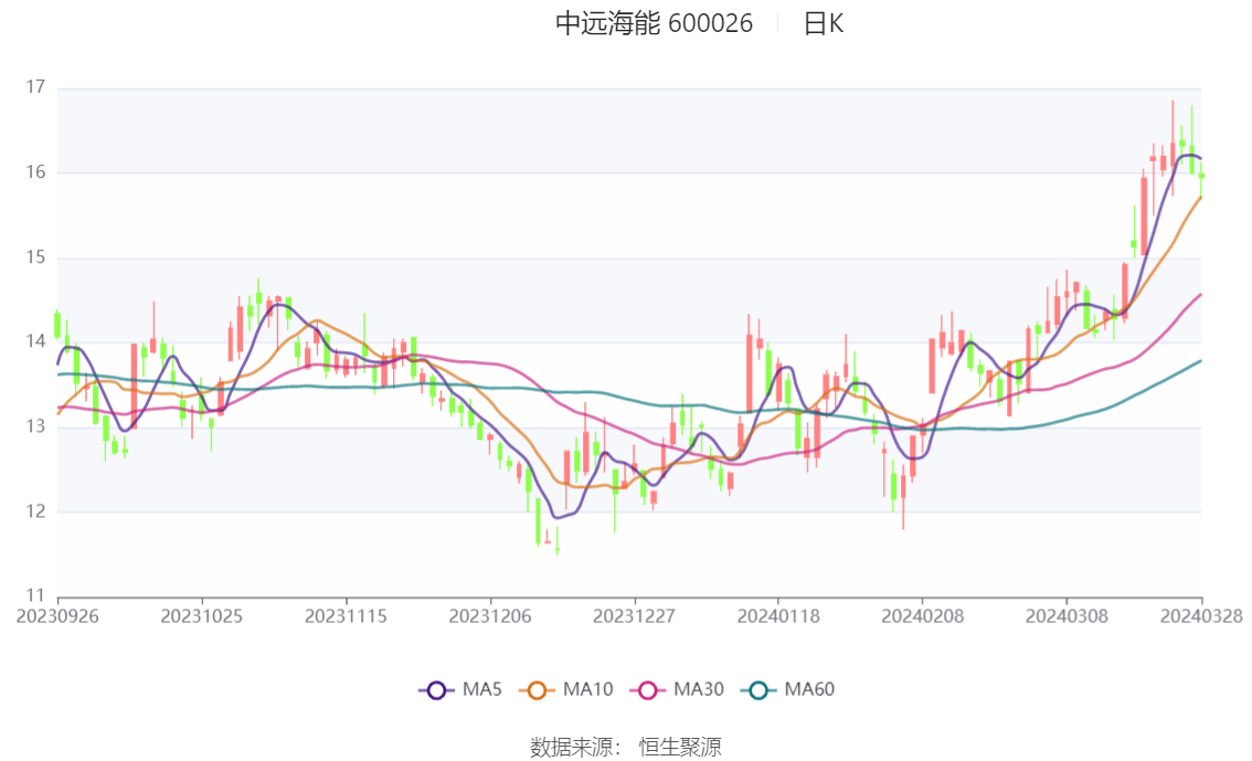 新奥门正版资料大全,权威数据解释定义_SHD33.95