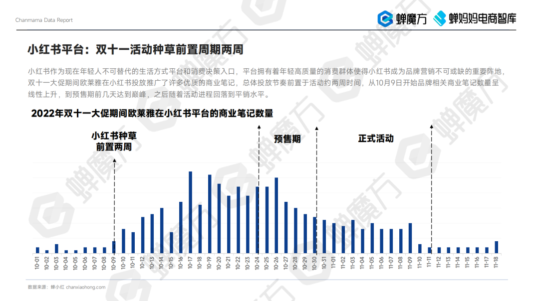 小红书澳门一码一特,市场趋势方案实施_专业版150.205