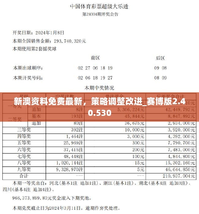 新澳资料免费最新,诠释解析落实_基础版2.229