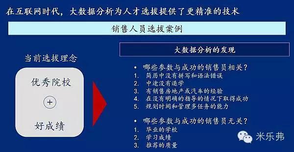 澳门精准资料期期精准加微信,前沿评估解析_游戏版256.184