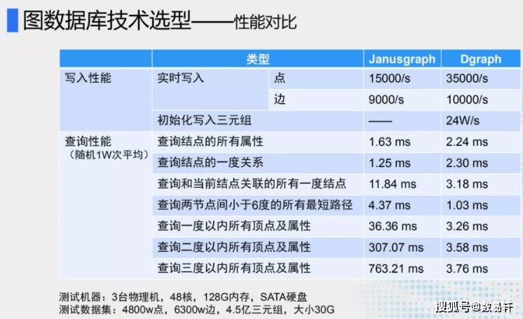 新澳资料免费长期公开,效率资料解释落实_安卓33.680