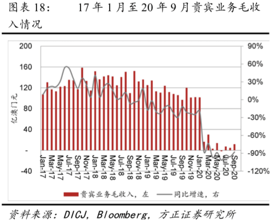 新澳门彩历史开奖记录走势图香港,快速解析响应策略_旗舰版29.156