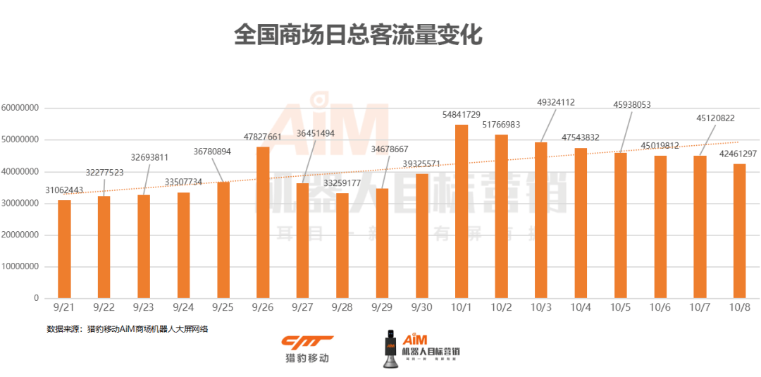 新澳门彩历史开奖记录近30期,实地执行分析数据_1080p57.566