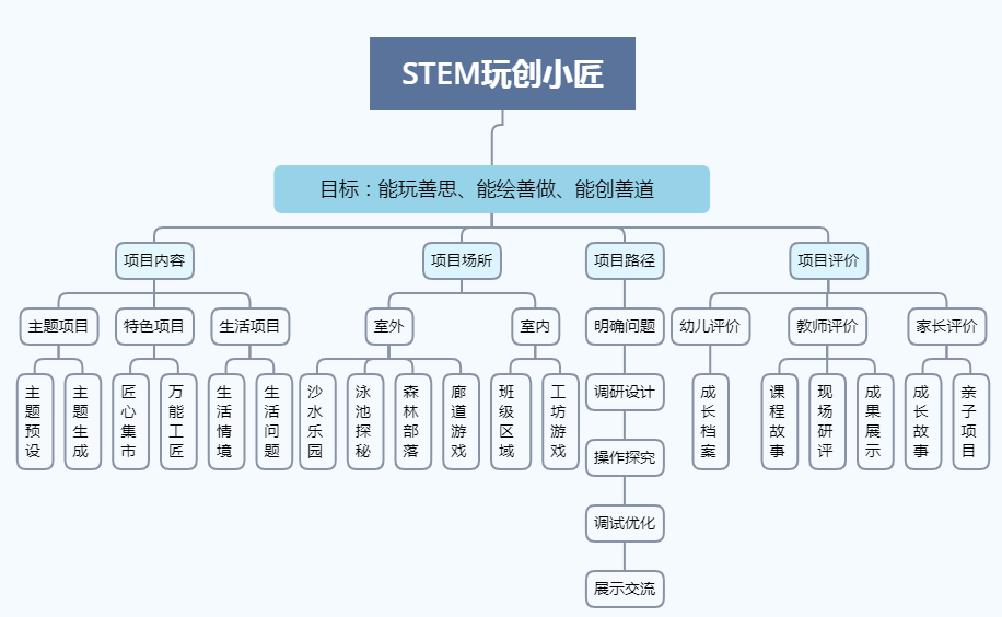 澳门一码一肖一待一中,最新答案解释落实_限量版42.141