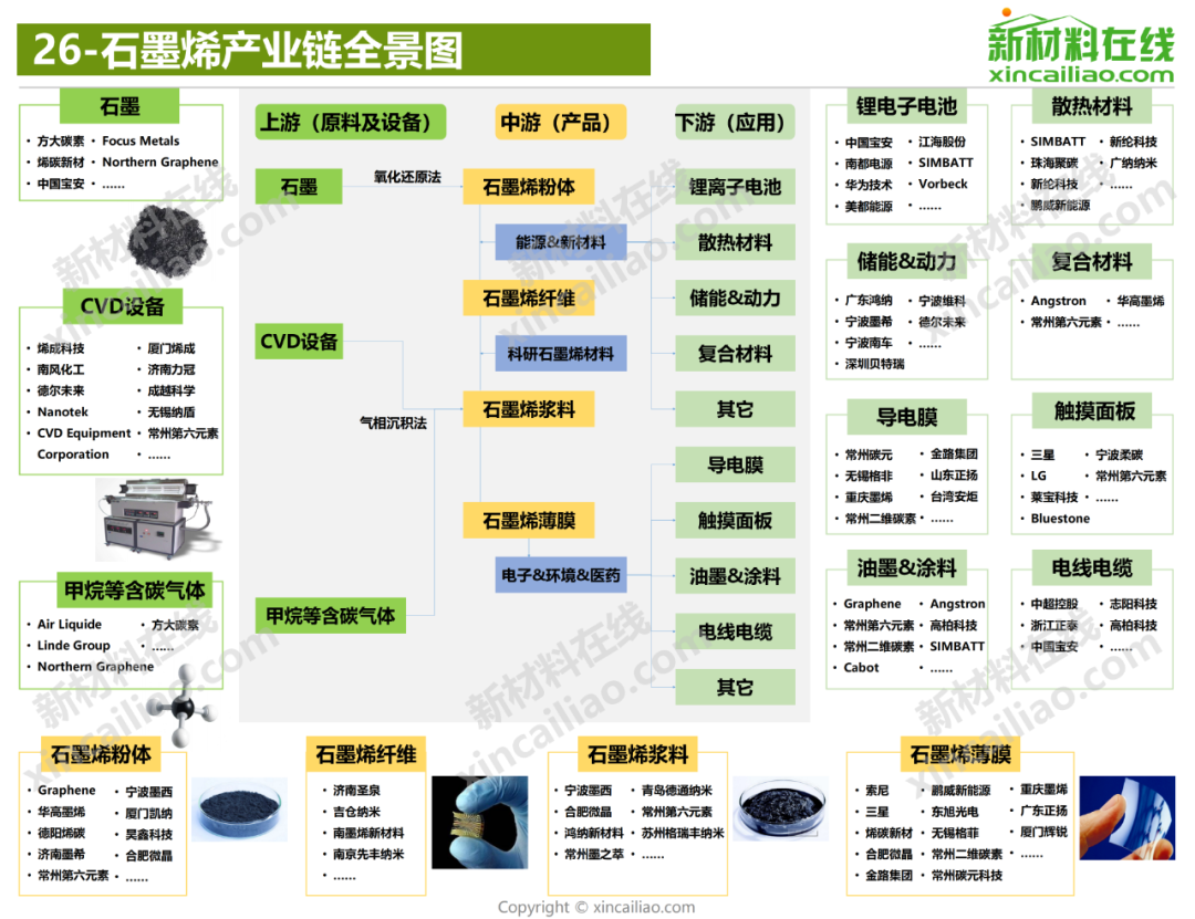 新澳好彩免费资料查询最新版本,实证解读说明_R版22.966