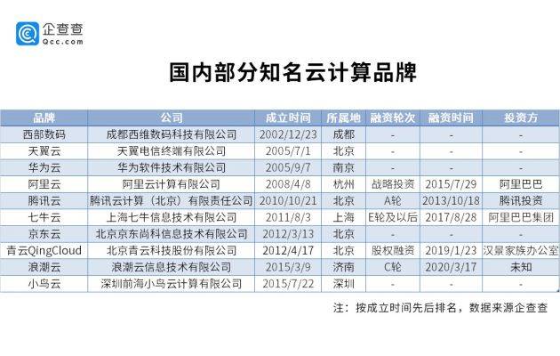 澳门一码一肖一恃一中347期,数据驱动计划解析_薄荷版94.142