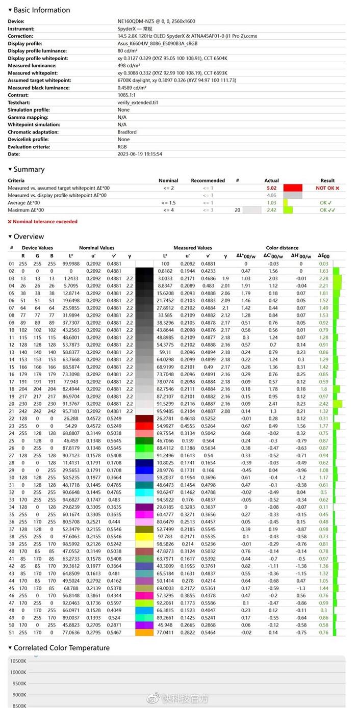 溴彩一肖一码100,深度解答解释定义_XP96.103