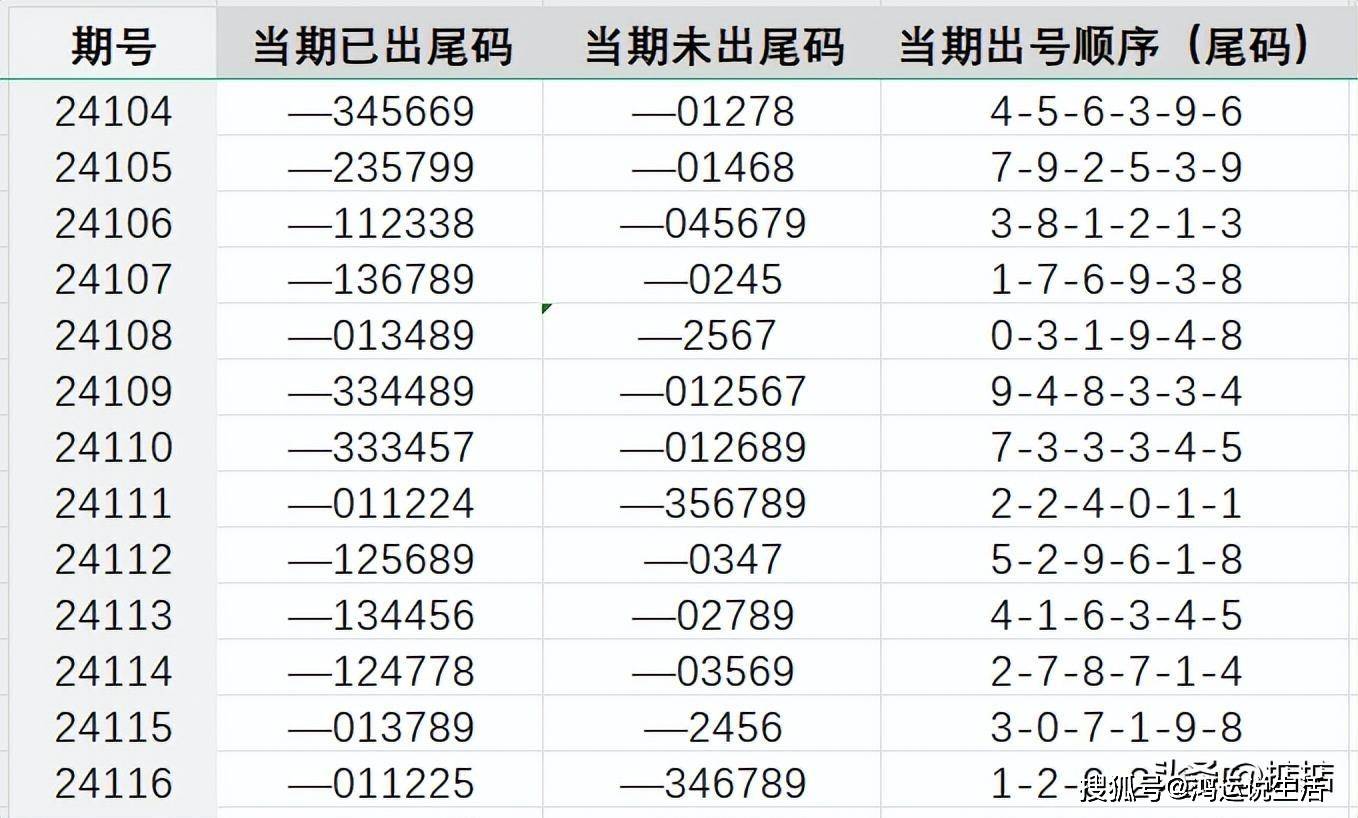 〃把爱葬在阿尔卑斯山ヾ 第2页