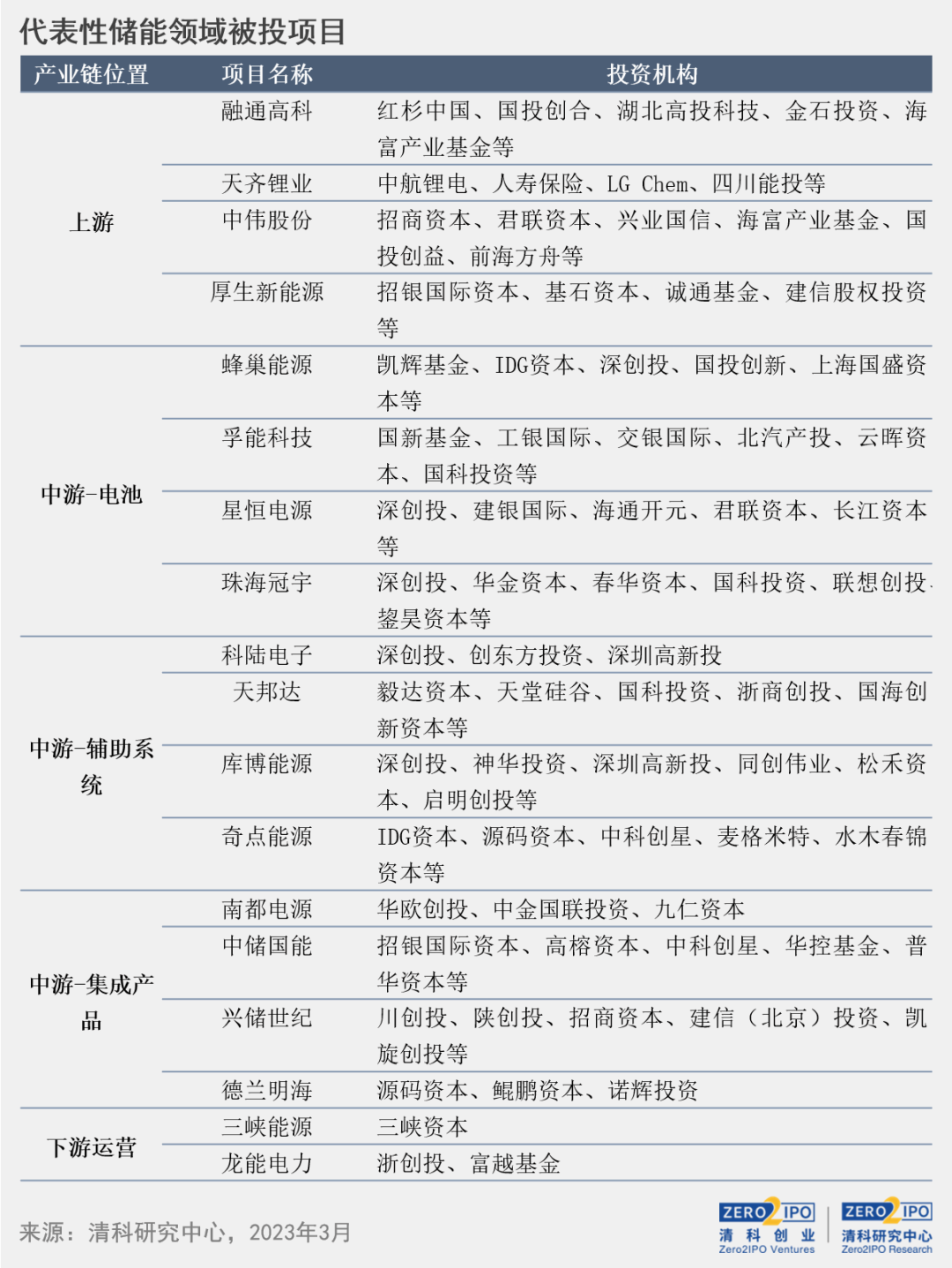 新澳天天开奖资料大全1050期,准确资料解释落实_D版20.104