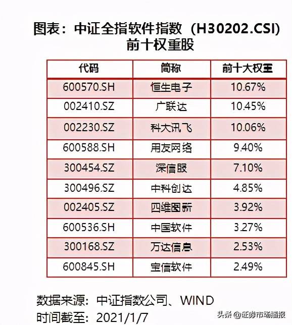 今天澳门天天彩免费版,国产化作答解释落实_精简版105.220