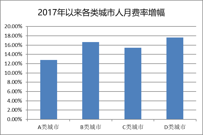 4949澳门今晚开奖结果,专业数据解释定义_X88.753