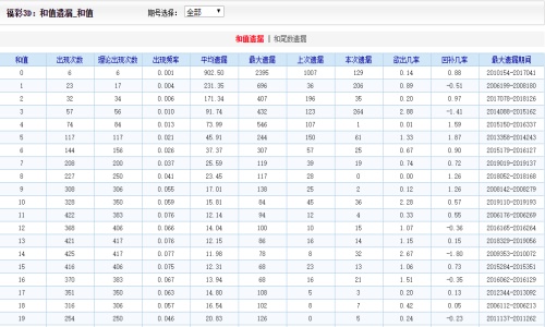 9944CC天下彩旺角二四六,收益成语分析落实_定制版3.18