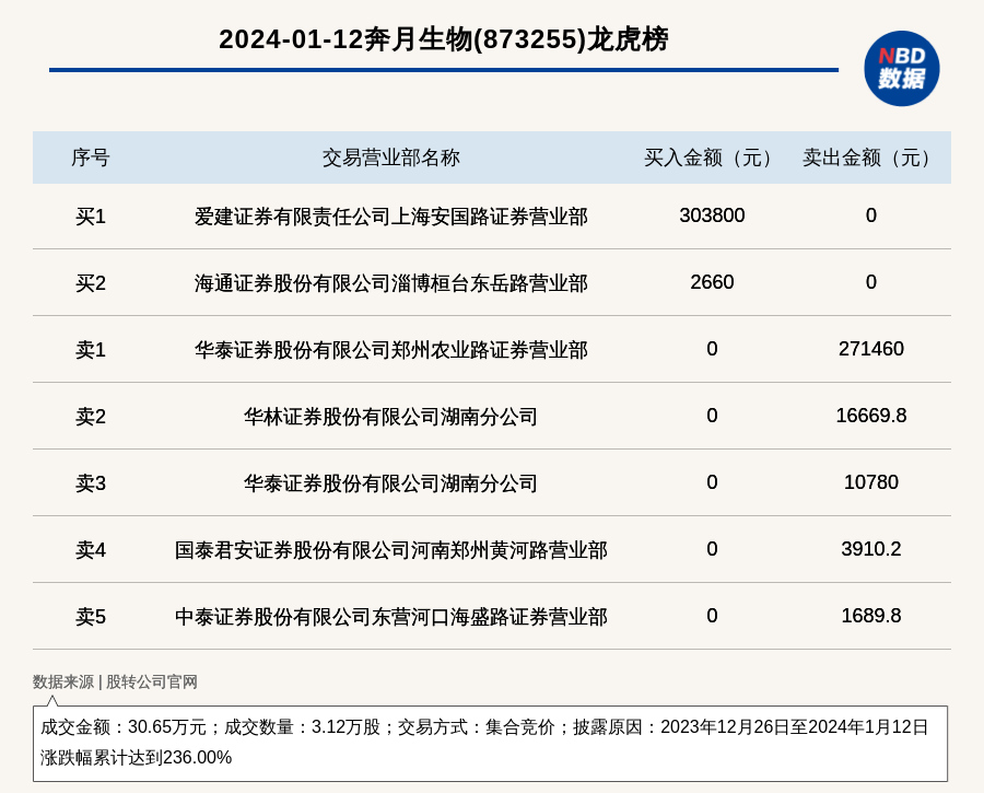 2024香港资料,正确解答落实_动态版2.236