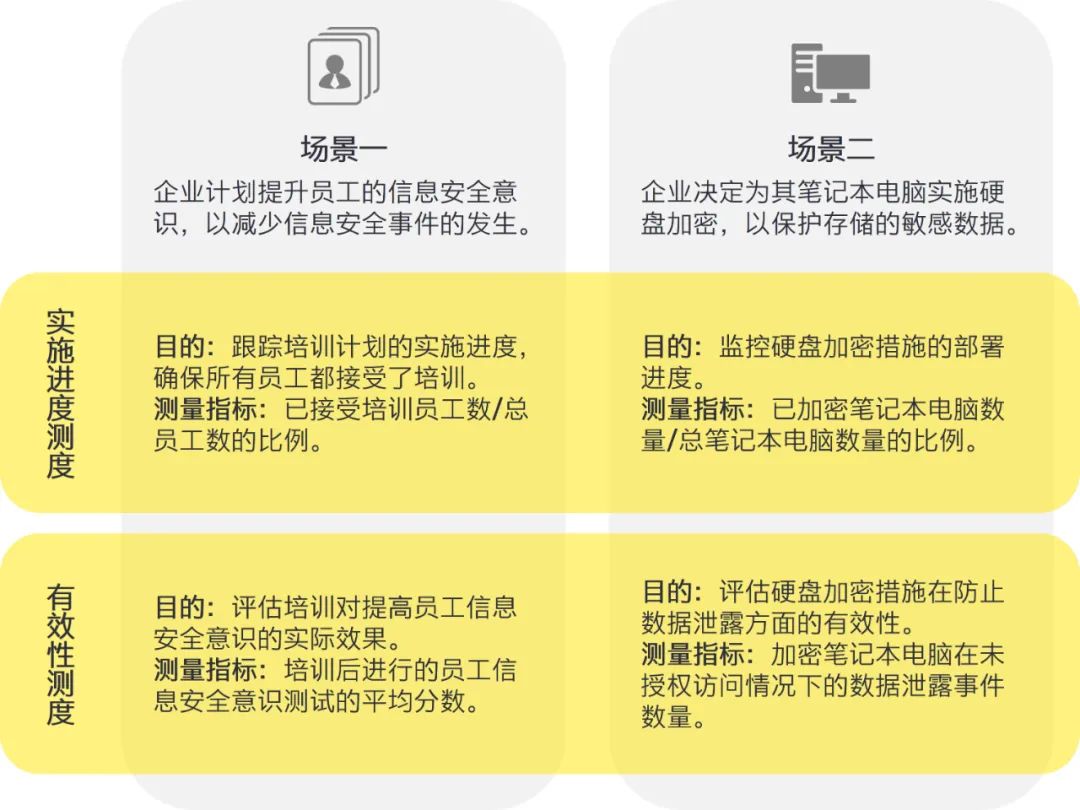 2024澳门金牛版网站,衡量解答解释落实_进阶版19.312