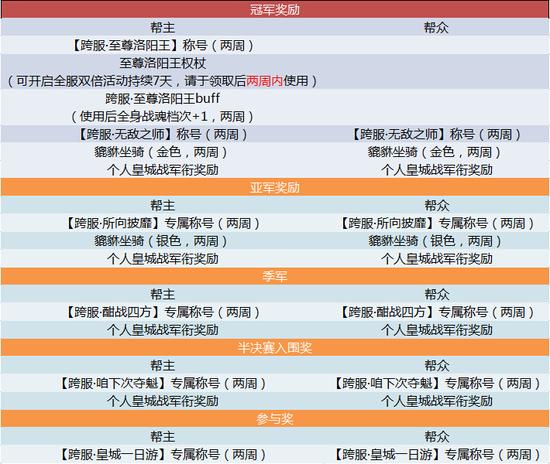 今晚澳门开奖结果2024澳门,准确资料解释落实_标准版90.65.32