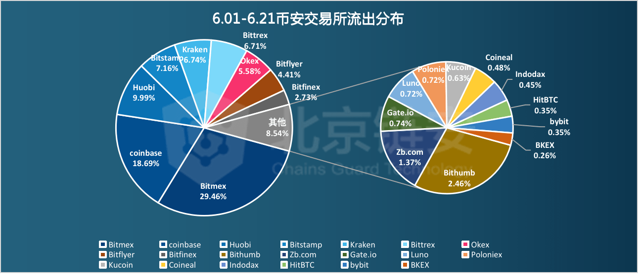 2024澳门免费资料,正版资料,深度应用解析数据_Mixed42.12