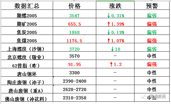 2024新澳历史开奖记录,迅速设计解答方案_网红版26.125