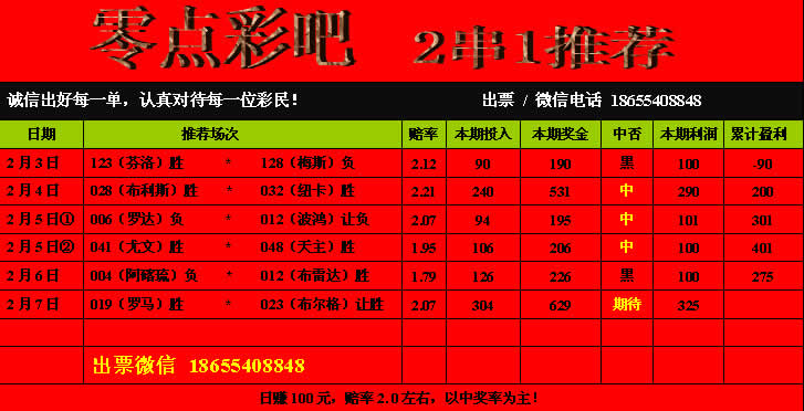 一肖一码100%-中,全面理解执行计划_HD38.32.12