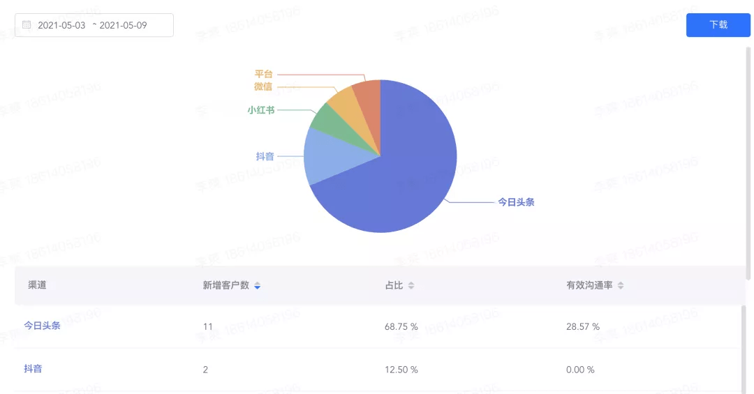 4949澳门今晚开奖结果,数据分析驱动解析_suite98.919