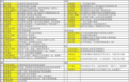 新奥彩资料免费最新版,国产化作答解释落实_扩展版8.988