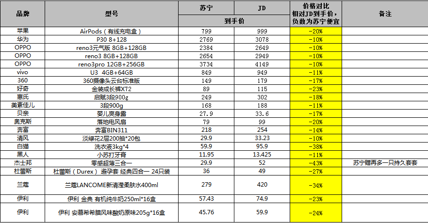 一码一肖100精准是249期吗,全面理解执行计划_精简版105.220