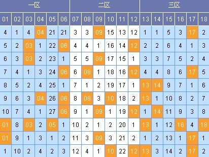 四连二八一六看打一正确生肖,可靠执行计划策略_MR57.541