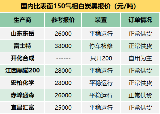 2024年新奥门特免费资料大全,全面数据执行方案_特供版57.342