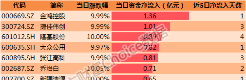 2024澳门天天开好彩,实时数据解释定义_SP88.434