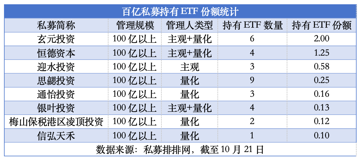 2024免费资料精准一码,经济性执行方案剖析_标准版90.65.32