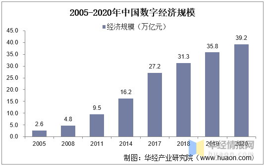 2024新澳门正版免费资木车,经济性执行方案剖析_游戏版6.336