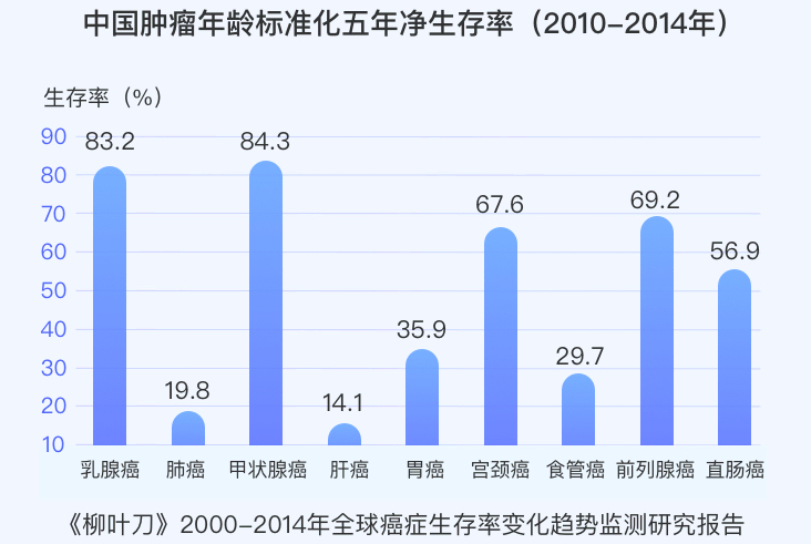 2024年澳门天天开奖号码,市场趋势方案实施_3DM36.30.79