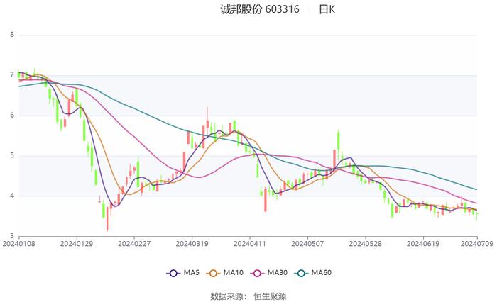 风中雨荷 第2页